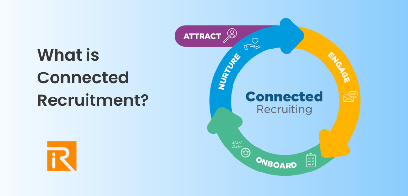 What is Connected Recruitment 