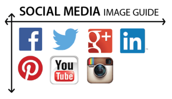 Social Media Images Guide: Optimizing Images For Facebook, Twitter, & More!