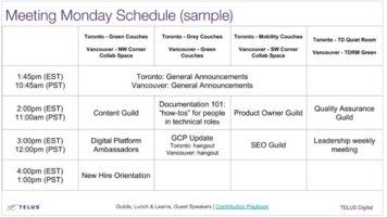 Communities of Practice and how they accelerate Digital Business Transformation - Andrew Kumar, Product and Digital Leader
