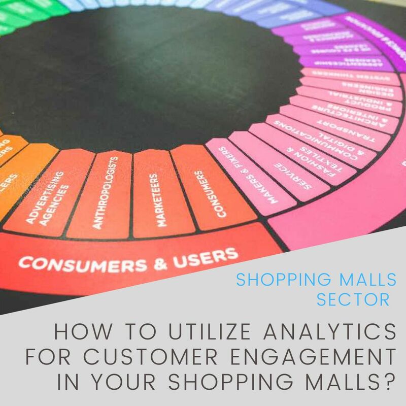 How To Utilize Analytics For Customer Engagement In Your Shopping Malls?