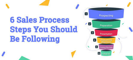 6 Sales Process Steps You Should Be Following