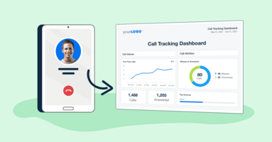 How to Turn Phone Calls into Customers with Call Intelligence and Reporting