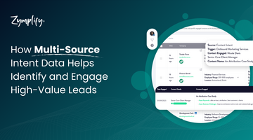 How Multi-Source Intent Data Helps Identify and Engage High-Value Leads