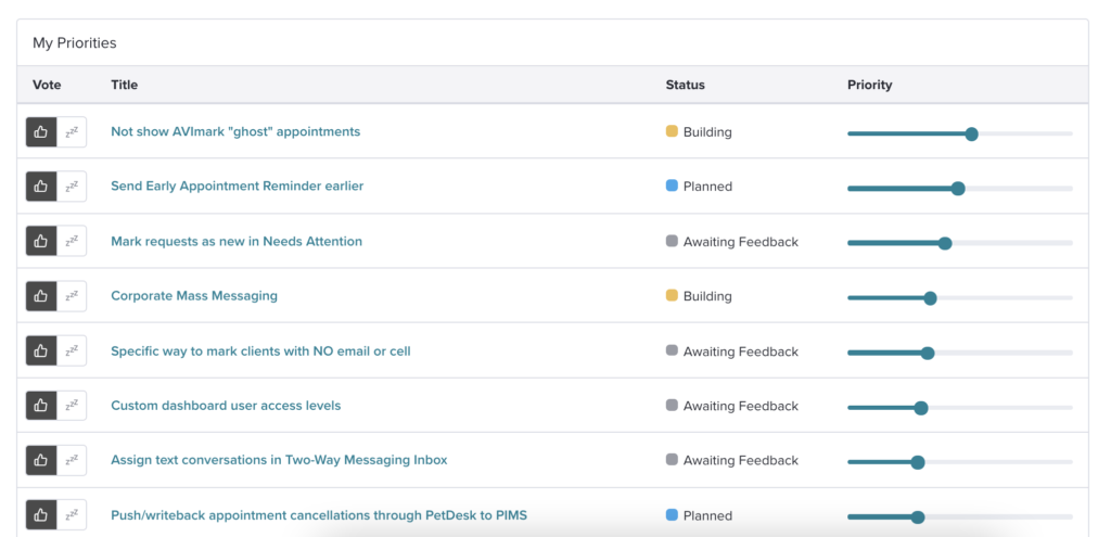 How PetDesk cultivated collaboration with Pendo Feedback | Pendo.io