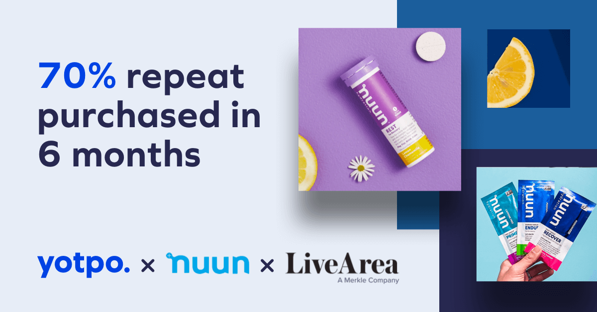 Nuun | Case Study | Yotpo Case Studies