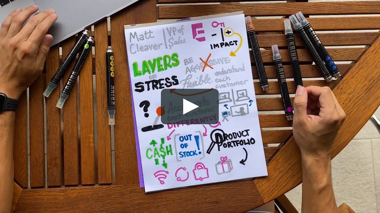 Masters in a Minute: Extreme Networks' Matt Cleaver