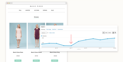 How to Flood Your Ecommerce Store with Amazing Traffic