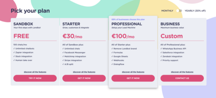 Launching Usage-Based Pricing: A Story in 3 Sprints and a 26% Increase in NRR