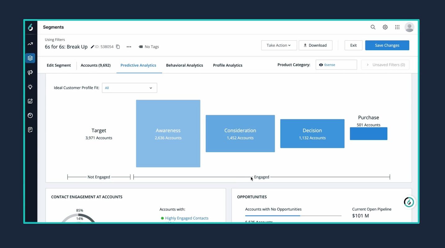Explore 6sense for Marketing (in just 10 minutes)