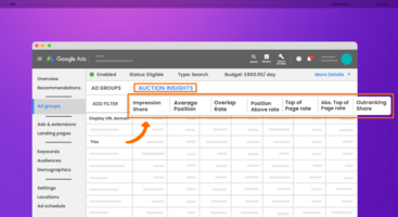Google Ads Auction Insights: How to Outrank Competitors