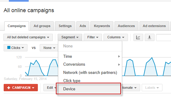 Mobile PPC Strategy: Are You Missing Out On Conversions?