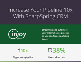 Increase Your Pipeline 10x With SharpSpring's Affordable CRM
