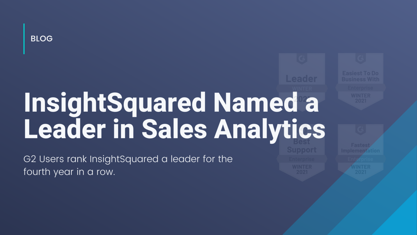 G2 Users Rank InsightSquared a Leader in Sales Analytics...Thank you😃!
