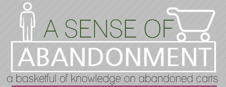 INFOGRAPHIC: Cart Abandonment & Email Marketing | dotdigital blog