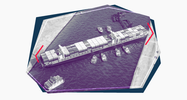 Roadmap: Supply Chain Software