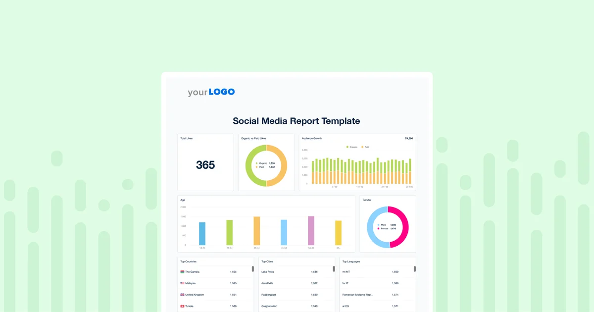 The Best Social Media Performance Report Templates for Marketing Agencies