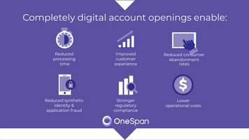 Essential Reasons to Focus Your Institution on Digital Account Opening Technology [Infographic]
