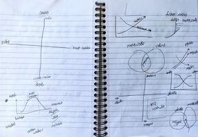 The Busy Writer's Design Toolkit