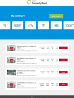 5 W A Y S C O R E P R O P E R T Y B O O S T W I L L H E L P Y O U R B R O K E R A G E INCREASE MARKET SHARE