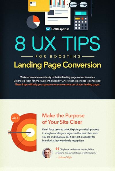 8 UX Tips to Boost Your Landing Page Conversion Rate