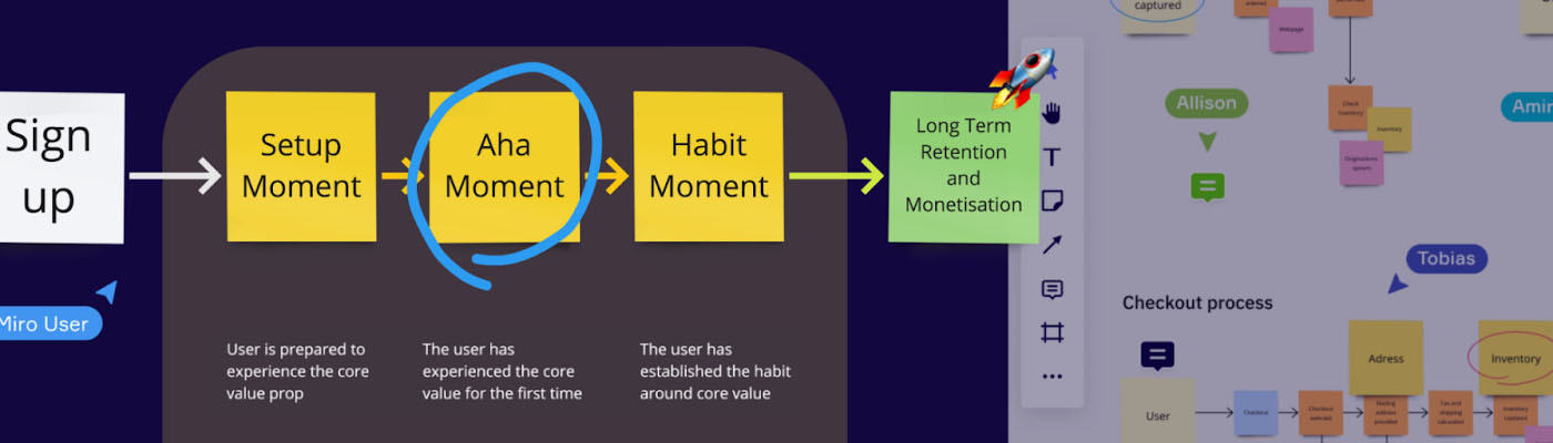 The Evolution of Miro's User Onboarding: Why Big Investments Didn't Stick, and Smart Iterations Won