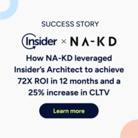 How NA-KD leveraged Insider's Architect to achieve 72X ROI in 12 months and a 25% increase in CLTV