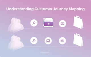 Understanding Customer Journey Mapping in Digital Marketing