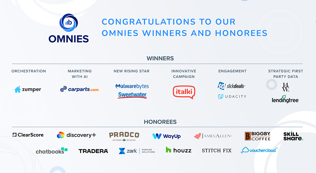 Winning Brands in AI-Powered Customer Engagement