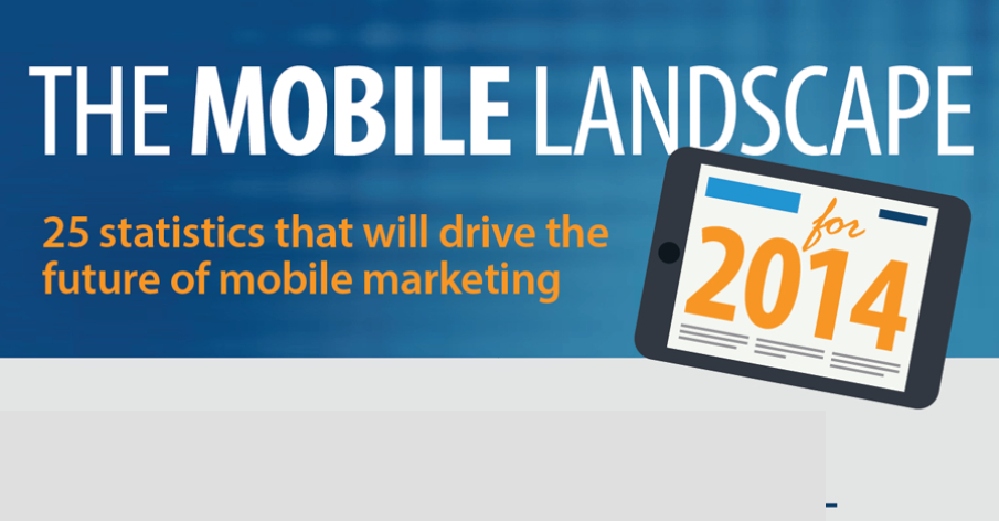 [Infographic] The Mobile Landscape for 2014