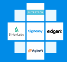 Top contract management software in 2022