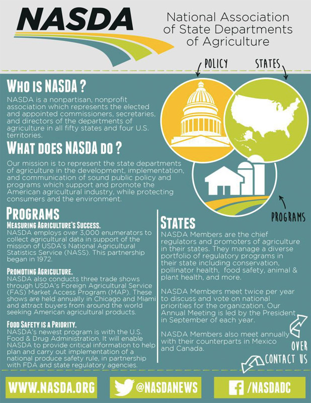 NASDA Government One Pager - Swipe File