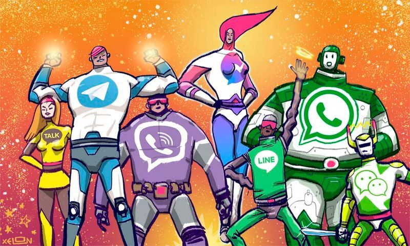 What's the Best Instant Messaging Platform for Customer Communication?