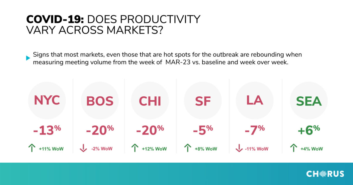 The Daily Briefing: March 31, 2020