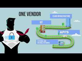 BreachLock Penetration Testing as a Service (PTaaS)