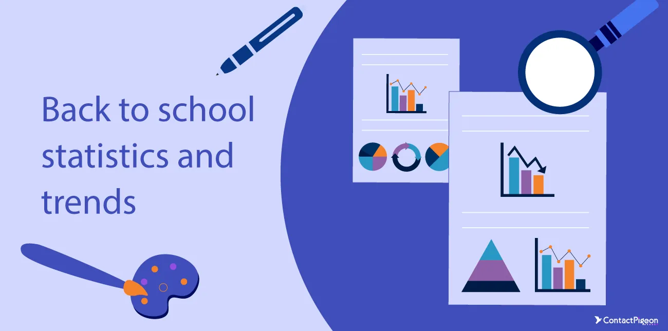 Back to School Retail Trends and Statistics for Retailers 2024