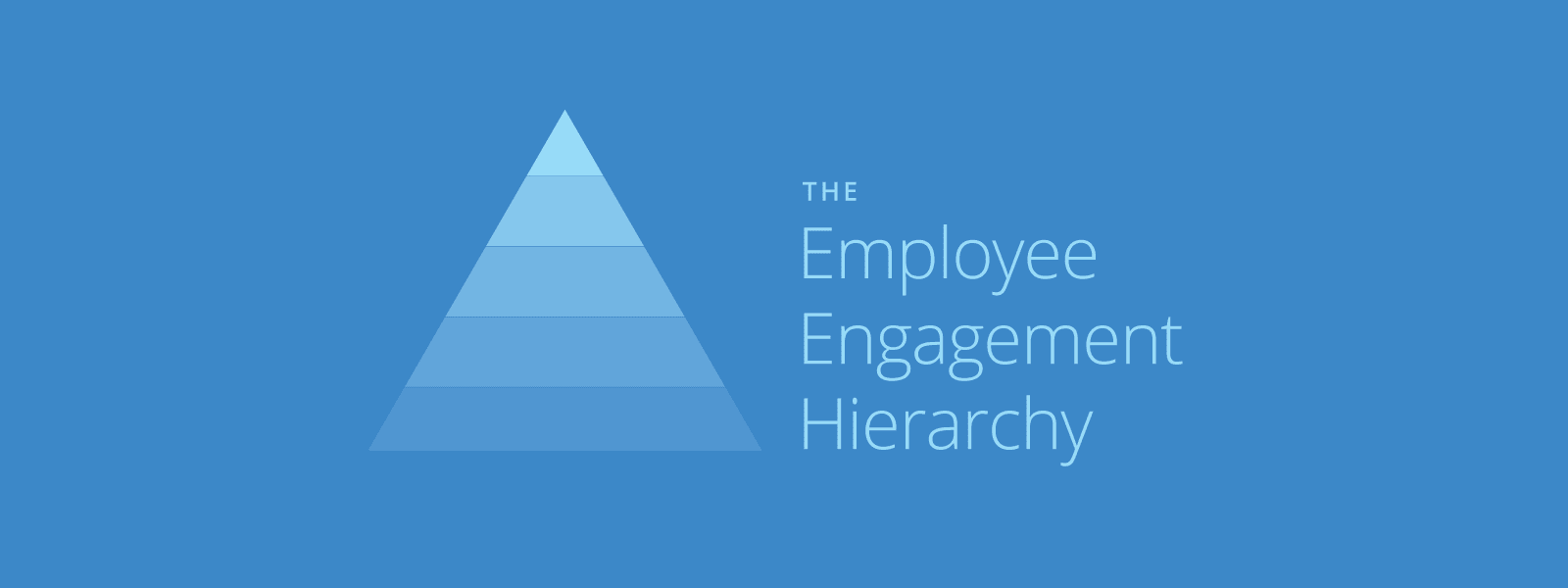 The Employee Engagement Hierarchy: How It Works | SoapBox