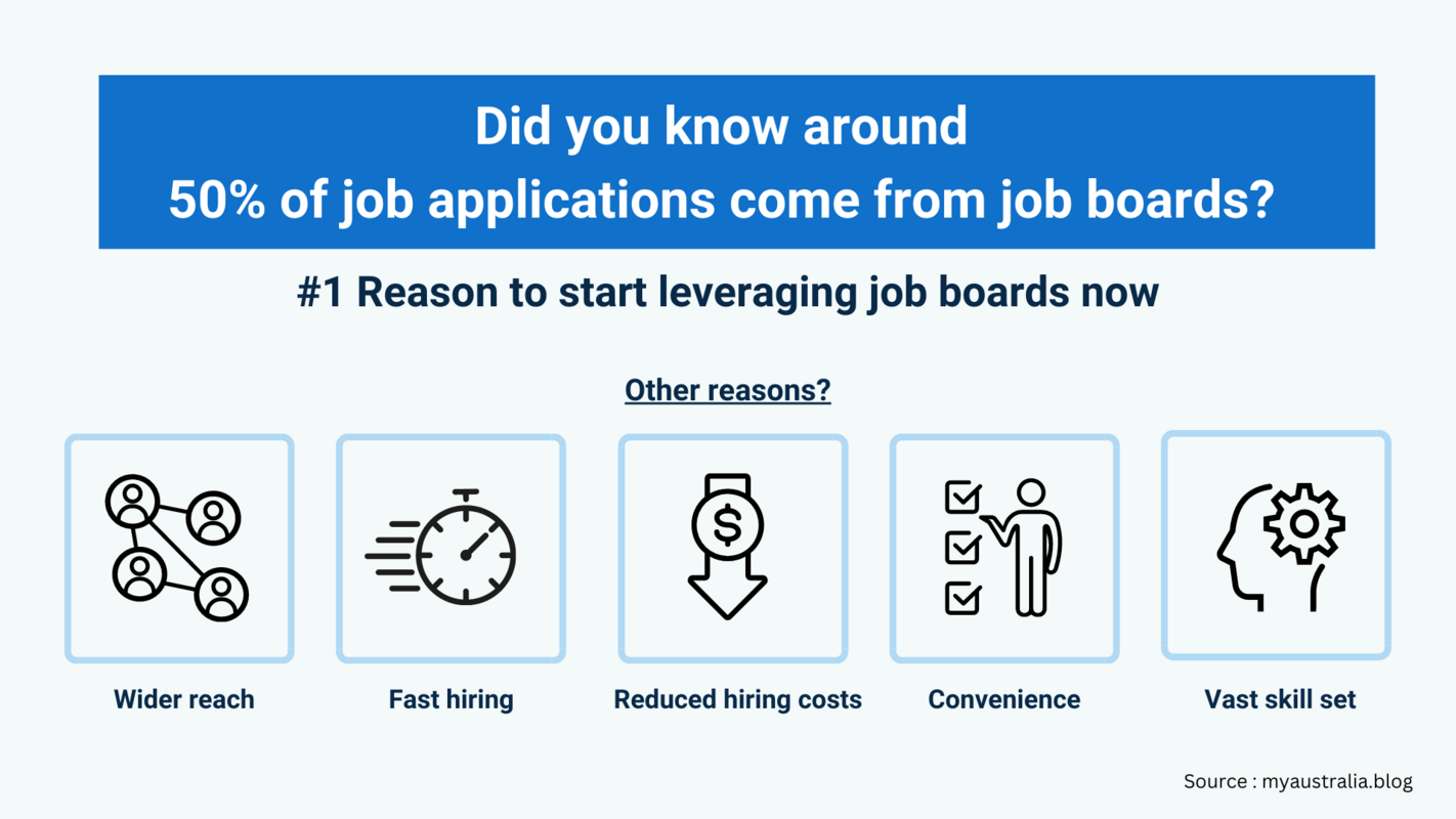 Job board bidding made simple: Learn advanced tricks and tools to succeed today!