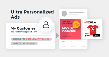 Introducing CRM based Dynamic ads