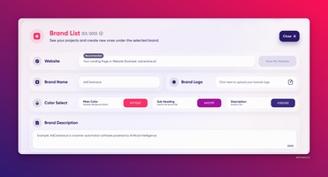 The Transformative Power of AI-Generated Stock Images in Enterprise Marketing