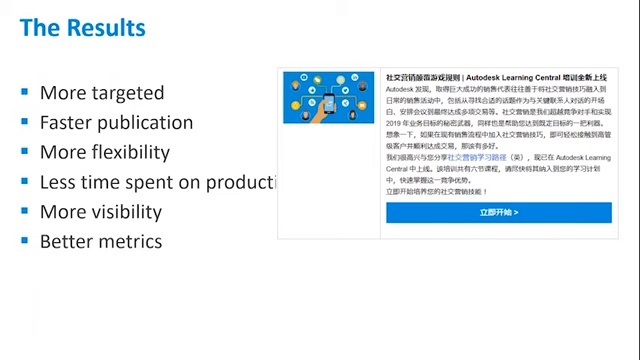 How Autodesk Transformed Their Partner Communications With News on Demand