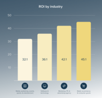 How to Build an Email List from Scratch: Effective Strategies for 2023