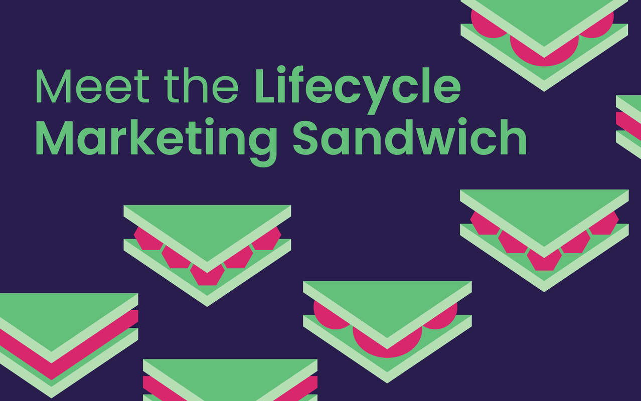 Redefining the Lifecycle Marketing Process