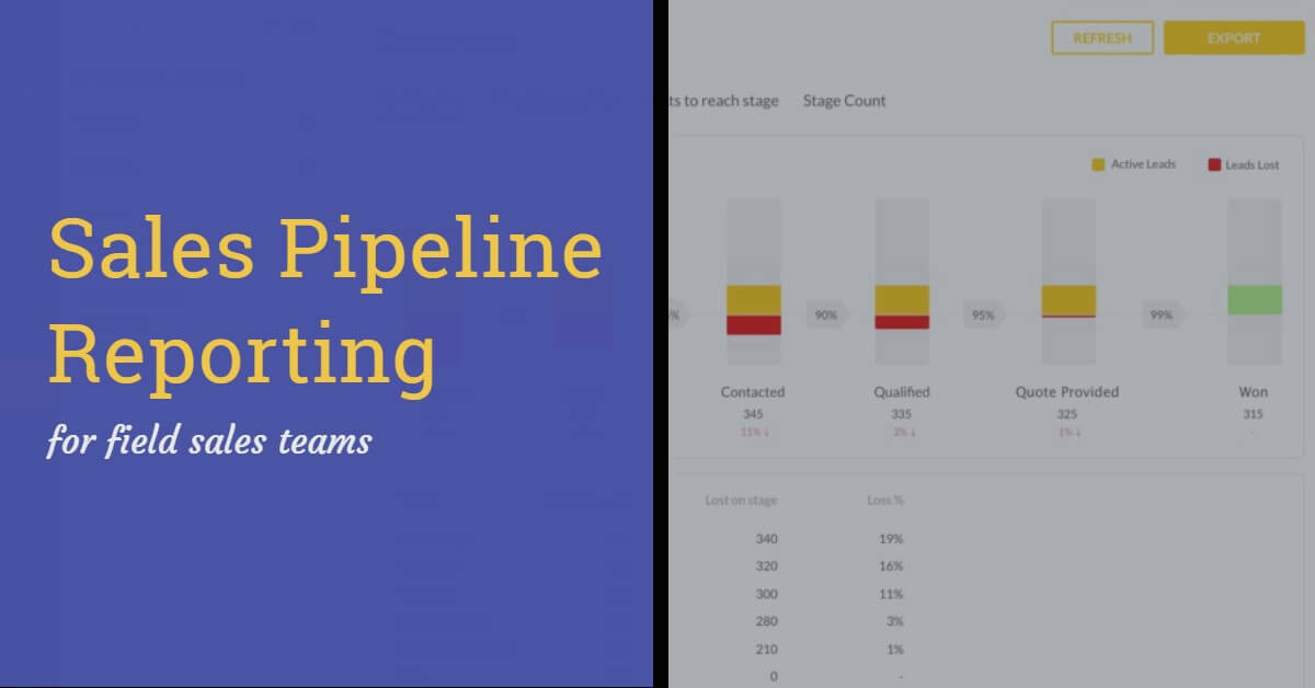 Sales Pipeline Reporting: 8 Things You Need to Cover