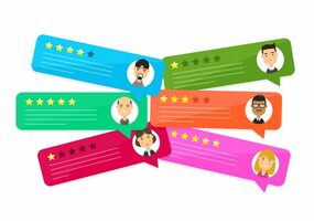 5 Reasons Your Business Needs More Customer Reviews