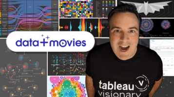 Cinematic Insights: The Art of Movie Analytics