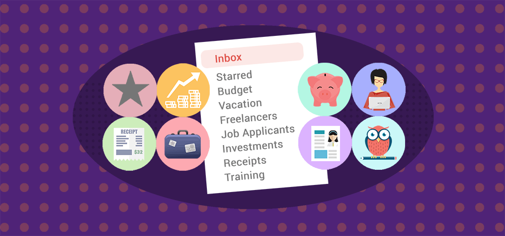 How to Create Folders in Gmail (Step-by-Step w/Screenshots)