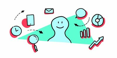 User Behavior: How to Track it on Your Website + Analysis