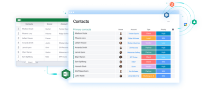 Unlock the potential of customer feedback analysis