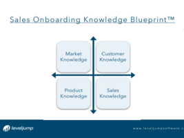 What To Include In Your Sales Onboarding Program