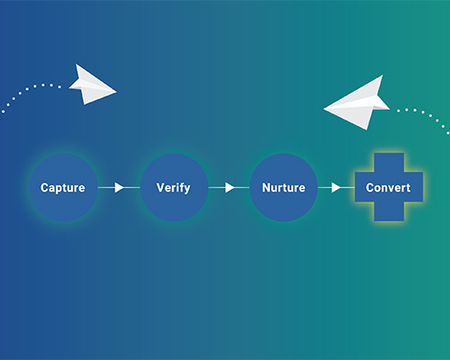 Introducing Capture by Campaigner